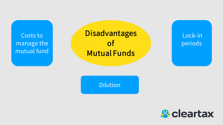 disadvantages of mutual funds