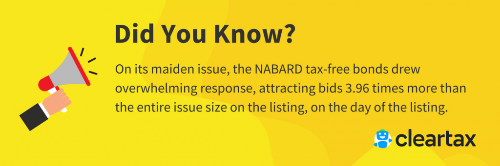 NABARD