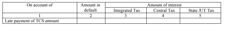 gstr 8- 3